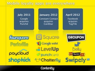 Mobile loyalty apps are everywhere


     July 2011   January 2012       April 2012
       Google    Constant Contact    F...