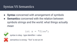 Syntax VS Semantics
● Syntax concerned with arrangement of symbols
● Semantics concerned with the relation between
symbols strings and the world: what things actually
mean
int x = "five";
syntax is okay - type identiﬁer = value
semantics is wrong - "ﬁve" is not an int
 