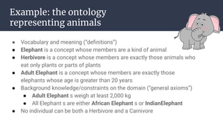 Example: the ontology
representing animals
● Vocabulary and meaning (“deﬁnitions”)
● Elephant is a concept whose members are a kind of animal
● Herbivore is a concept whose members are exactly those animals who
eat only plants or parts of plants
● Adult Elephant is a concept whose members are exactly those
elephants whose age is greater than 20 years
● Background knowledge/constraints on the domain (“general axioms”)
● Adult Elephant s weigh at least 2,000 kg
● All Elephant s are either African Elephant s or IndianElephant
● No individual can be both a Herbivore and a Carnivore
 