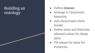 Building an
ontology
● Deﬁne classes
● Arrange in Taxonomic
hierarchy
● sub-class/super-class
model
● Deﬁne slots and Describe
allowed values for these
slots
● Fill values for slots for
instances
 