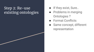 Step 2: Re-use
existing ontologies
● If they exist, Sure..
● Problems in merging
Ontologies ?
● Format Conﬂicts
● Same concept, different
representation
 