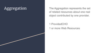 Aggregation The Aggregation represents the set
of related resources about one real
object contributed by one provider.
1 ProvidedCHO
1 or more Web Resources
 
