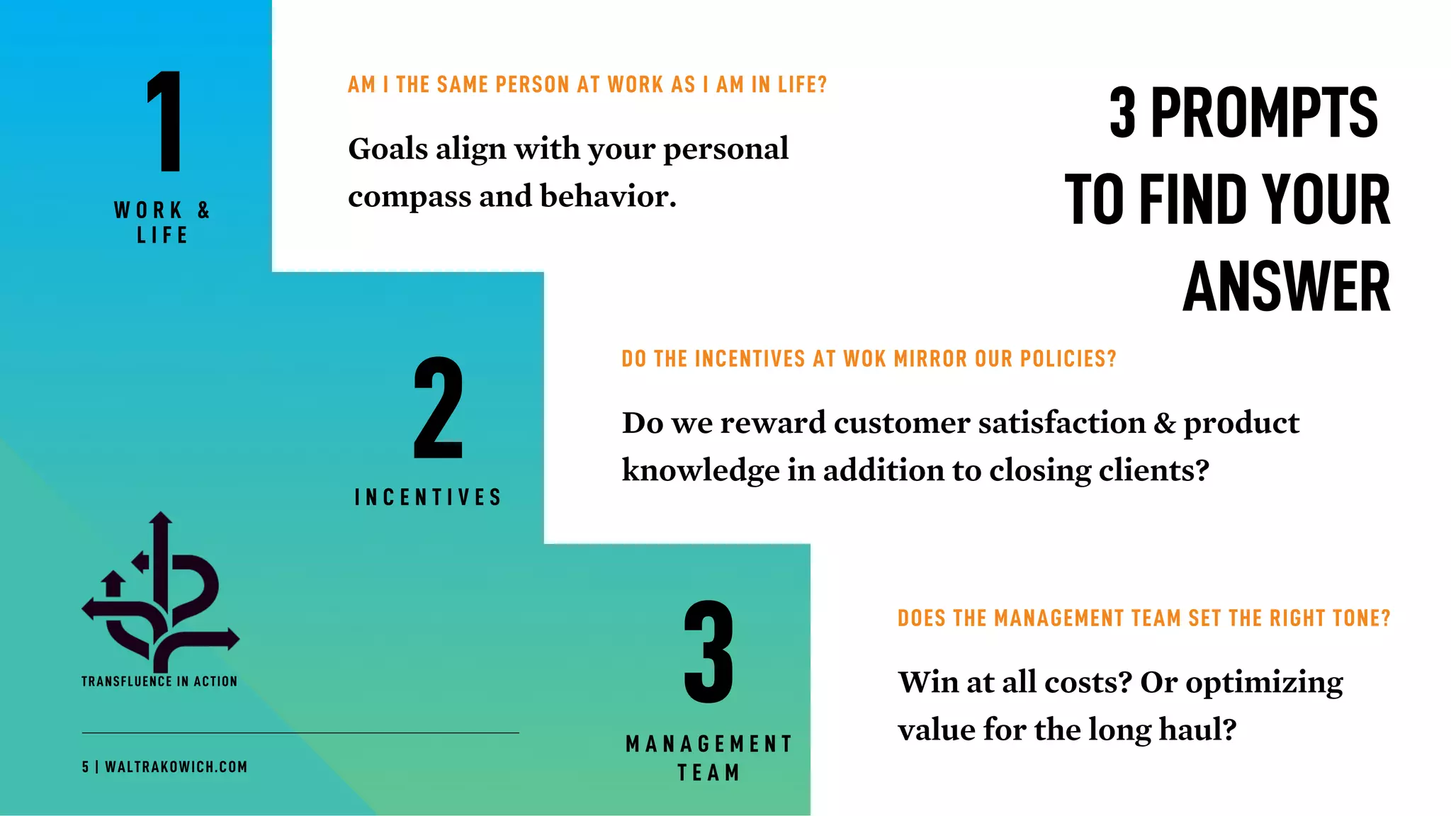 How to Model Ethical Behavior at Work | PDF