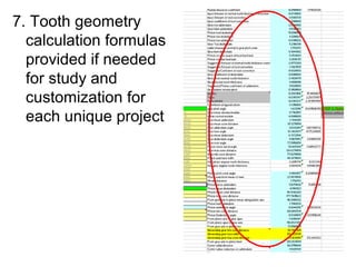 7. Tooth geometry
calculation formulas
provided if needed
for study and
customization for
each unique project
 