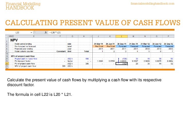 how to model net present value calculate discount factor