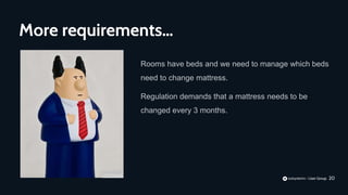 20
Rooms have beds and we need to manage which beds
need to change mattress.
Regulation demands that a mattress needs to be
changed every 3 months.
More requirements…
 