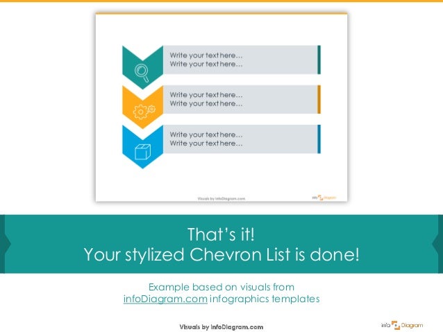 how to create an