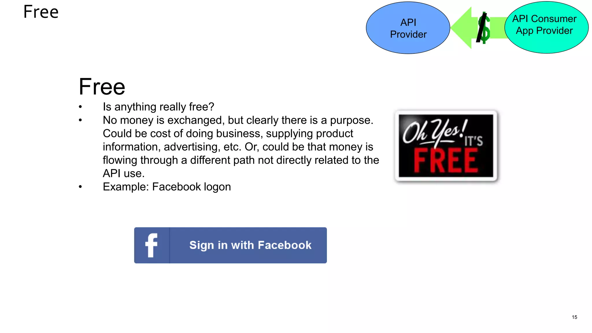 Free
15
Free
• Is anything really free?
• No money is exchanged, but clearly there is a purpose.
Could be cost of doing business, supplying product
information, advertising, etc. Or, could be that money is
flowing through a different path not directly related to the
API use.
• Example: Facebook logon
API
Provider
API Consumer
App Provider
/
 