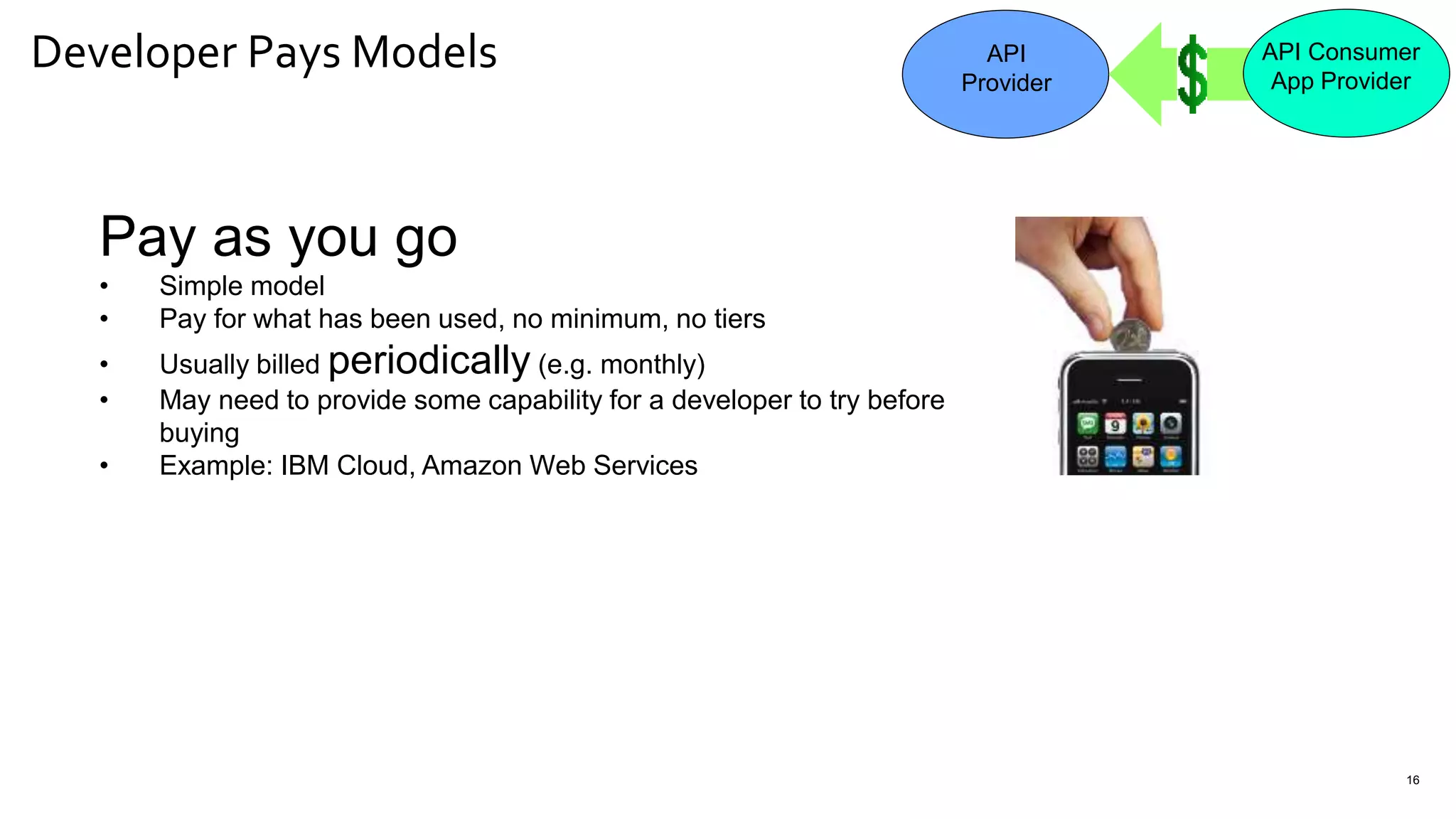 Developer Pays Models
16
Pay as you go
• Simple model
• Pay for what has been used, no minimum, no tiers
• Usually billed periodically (e.g. monthly)
• May need to provide some capability for a developer to try before
buying
• Example: IBM Cloud, Amazon Web Services
API
Provider
API Consumer
App Provider
 