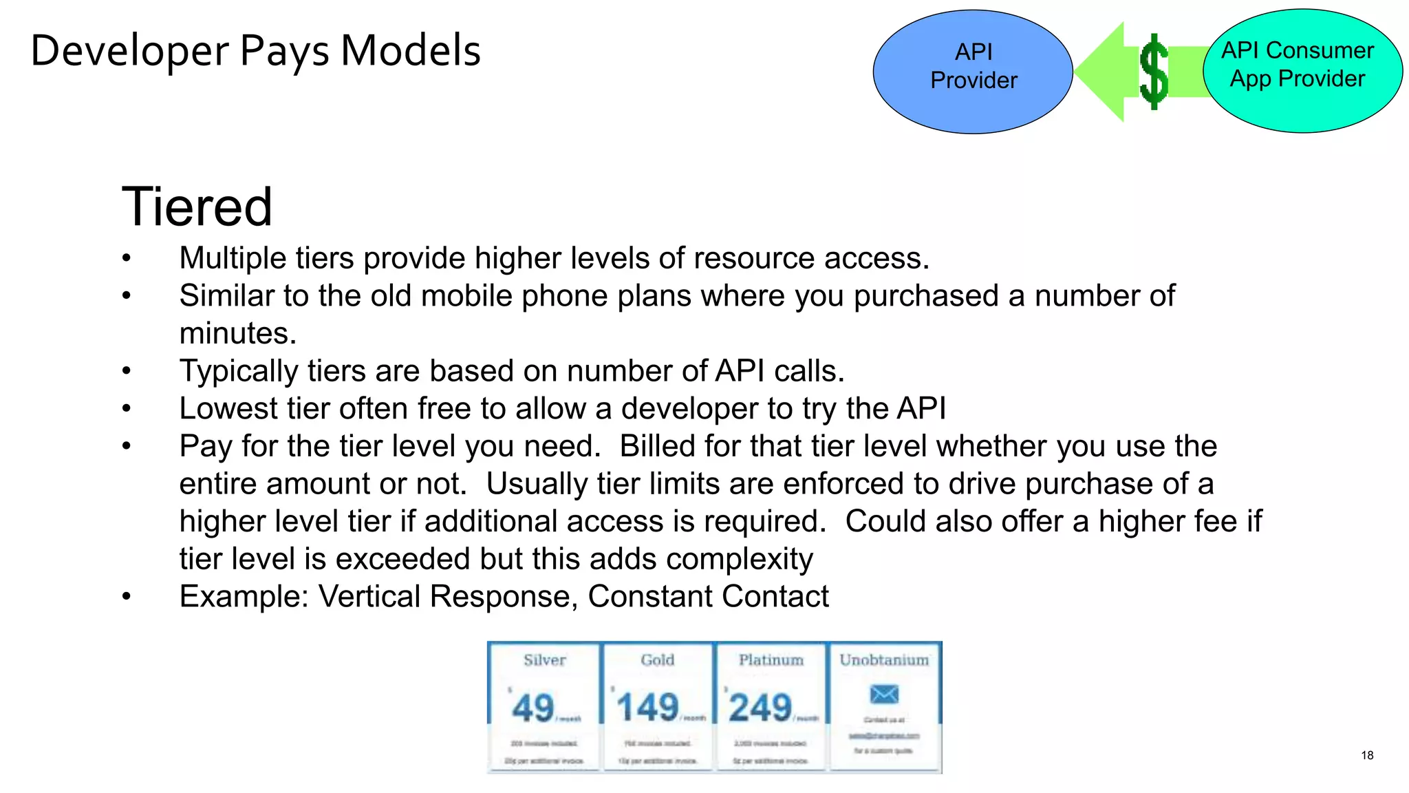 Developer Pays Models
18
Tiered
• Multiple tiers provide higher levels of resource access.
• Similar to the old mobile phone plans where you purchased a number of
minutes.
• Typically tiers are based on number of API calls.
• Lowest tier often free to allow a developer to try the API
• Pay for the tier level you need. Billed for that tier level whether you use the
entire amount or not. Usually tier limits are enforced to drive purchase of a
higher level tier if additional access is required. Could also offer a higher fee if
tier level is exceeded but this adds complexity
• Example: Vertical Response, Constant Contact
API
Provider
API Consumer
App Provider
 