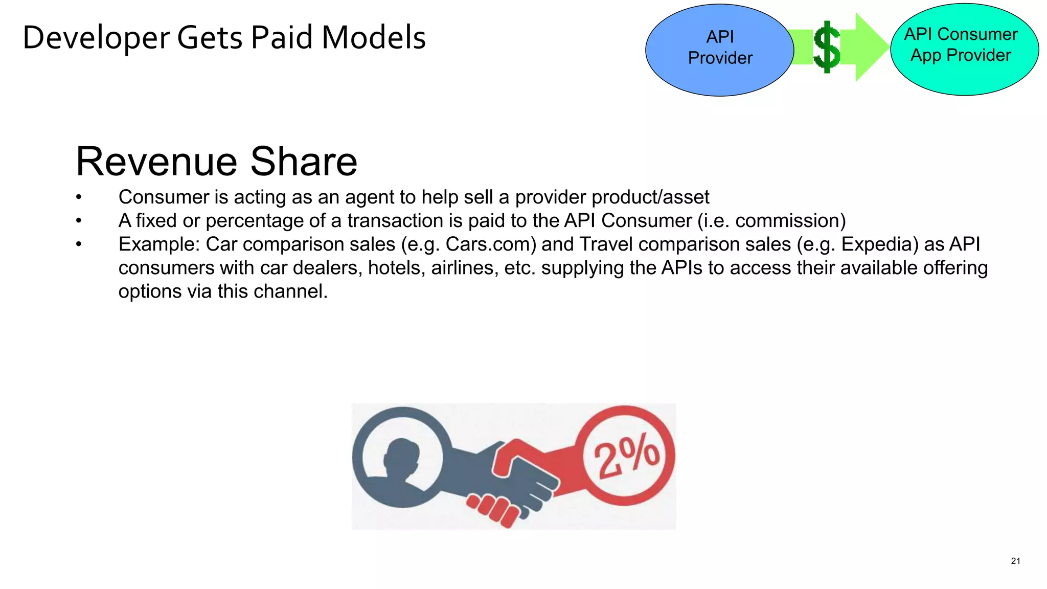 Developer Gets Paid Models
21
Revenue Share
• Consumer is acting as an agent to help sell a provider product/asset
• A fixed or percentage of a transaction is paid to the API Consumer (i.e. commission)
• Example: Car comparison sales (e.g. Cars.com) and Travel comparison sales (e.g. Expedia) as API
consumers with car dealers, hotels, airlines, etc. supplying the APIs to access their available offering
options via this channel.
API
Provider
API Consumer
App Provider
 