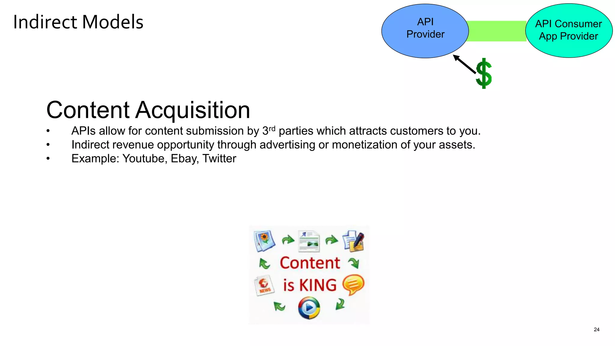 Indirect Models
24
Content Acquisition
• APIs allow for content submission by 3rd parties which attracts customers to you.
• Indirect revenue opportunity through advertising or monetization of your assets.
• Example: Youtube, Ebay, Twitter
API
Provider
API Consumer
App Provider
 
