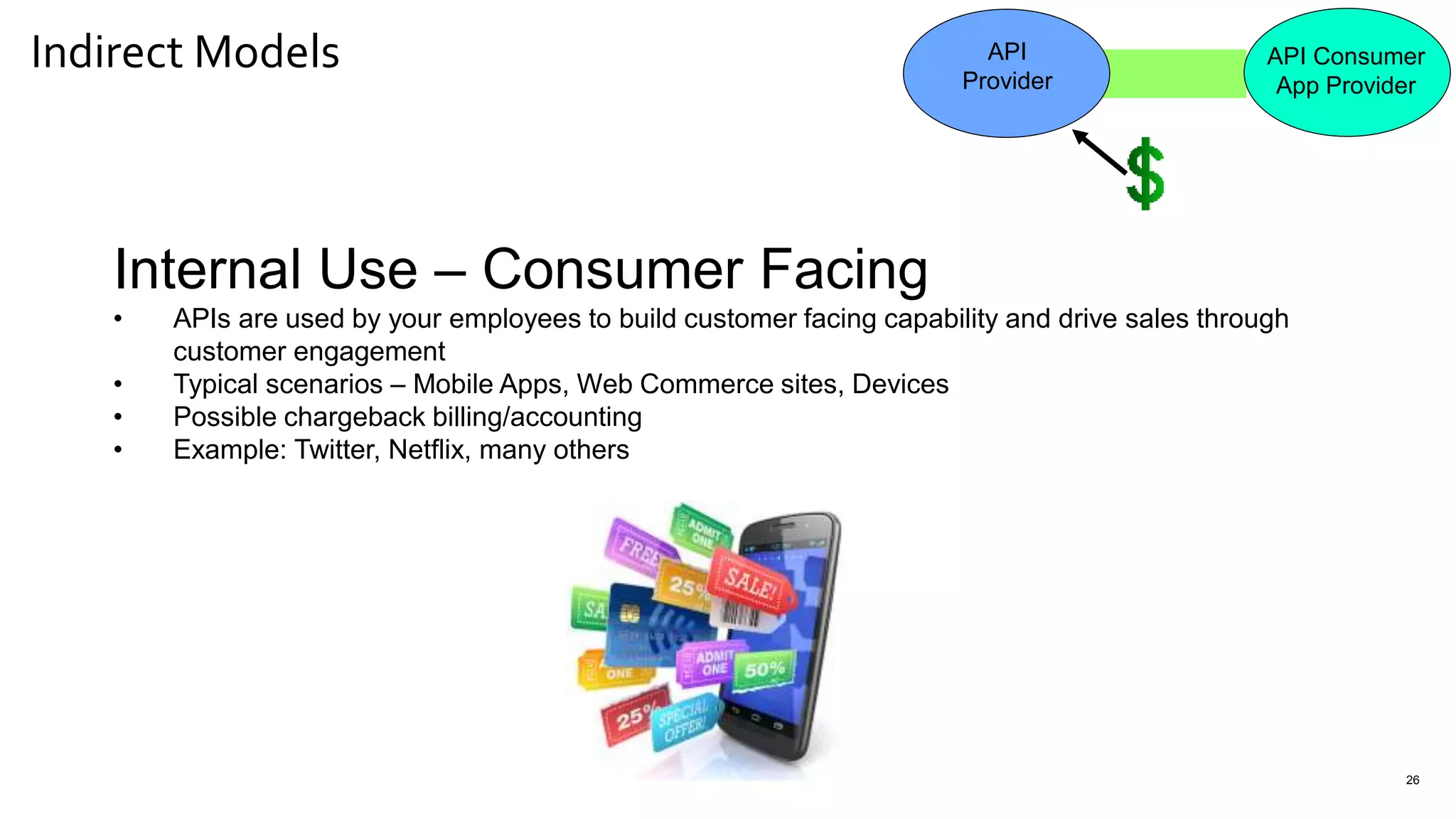 Indirect Models
26
Internal Use – Consumer Facing
• APIs are used by your employees to build customer facing capability and drive sales through
customer engagement
• Typical scenarios – Mobile Apps, Web Commerce sites, Devices
• Possible chargeback billing/accounting
• Example: Twitter, Netflix, many others
API
Provider
API Consumer
App Provider
 