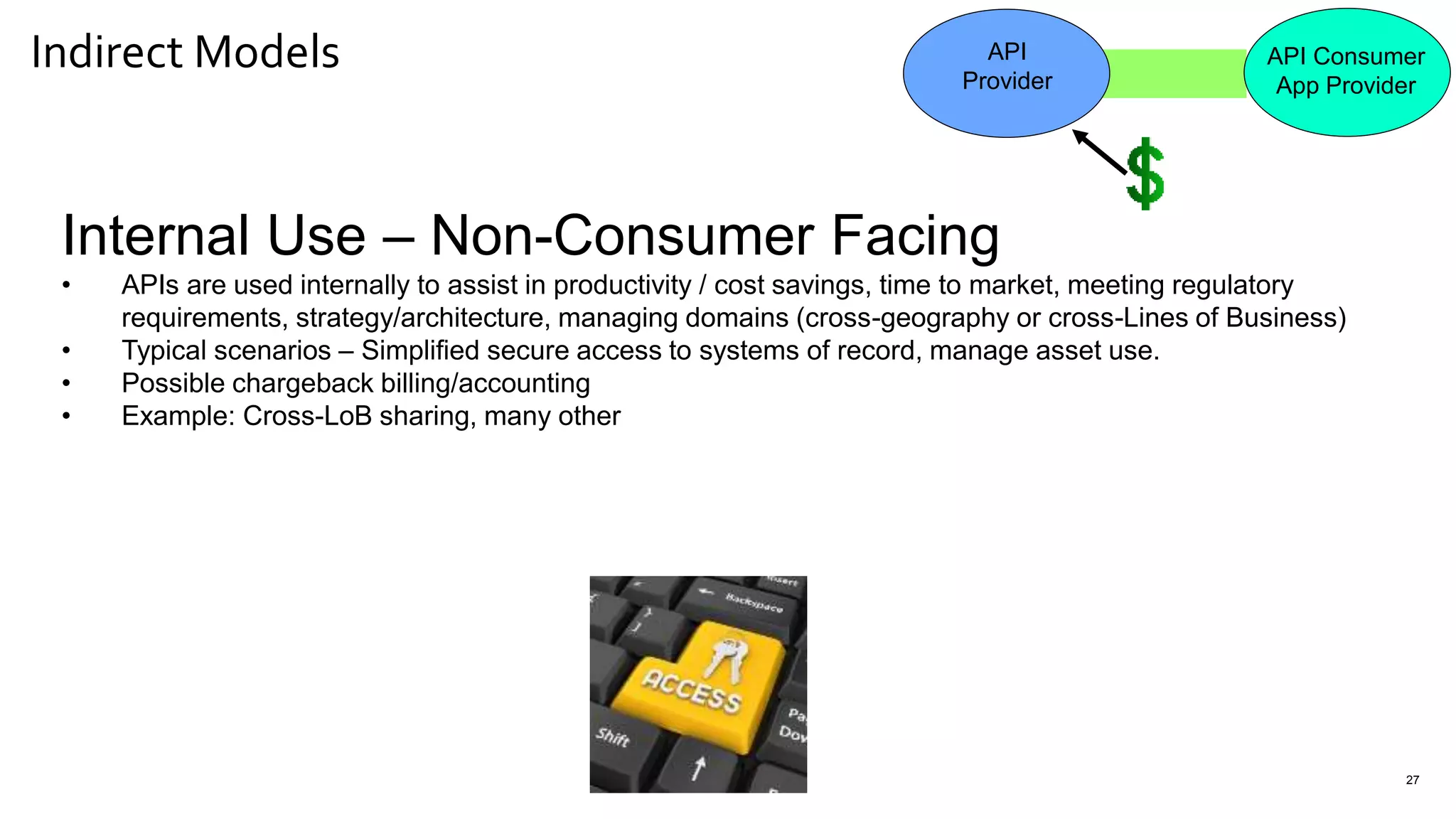 Indirect Models
27
Internal Use – Non-Consumer Facing
• APIs are used internally to assist in productivity / cost savings, time to market, meeting regulatory
requirements, strategy/architecture, managing domains (cross-geography or cross-Lines of Business)
• Typical scenarios – Simplified secure access to systems of record, manage asset use.
• Possible chargeback billing/accounting
• Example: Cross-LoB sharing, many other
API
Provider
API Consumer
App Provider
 