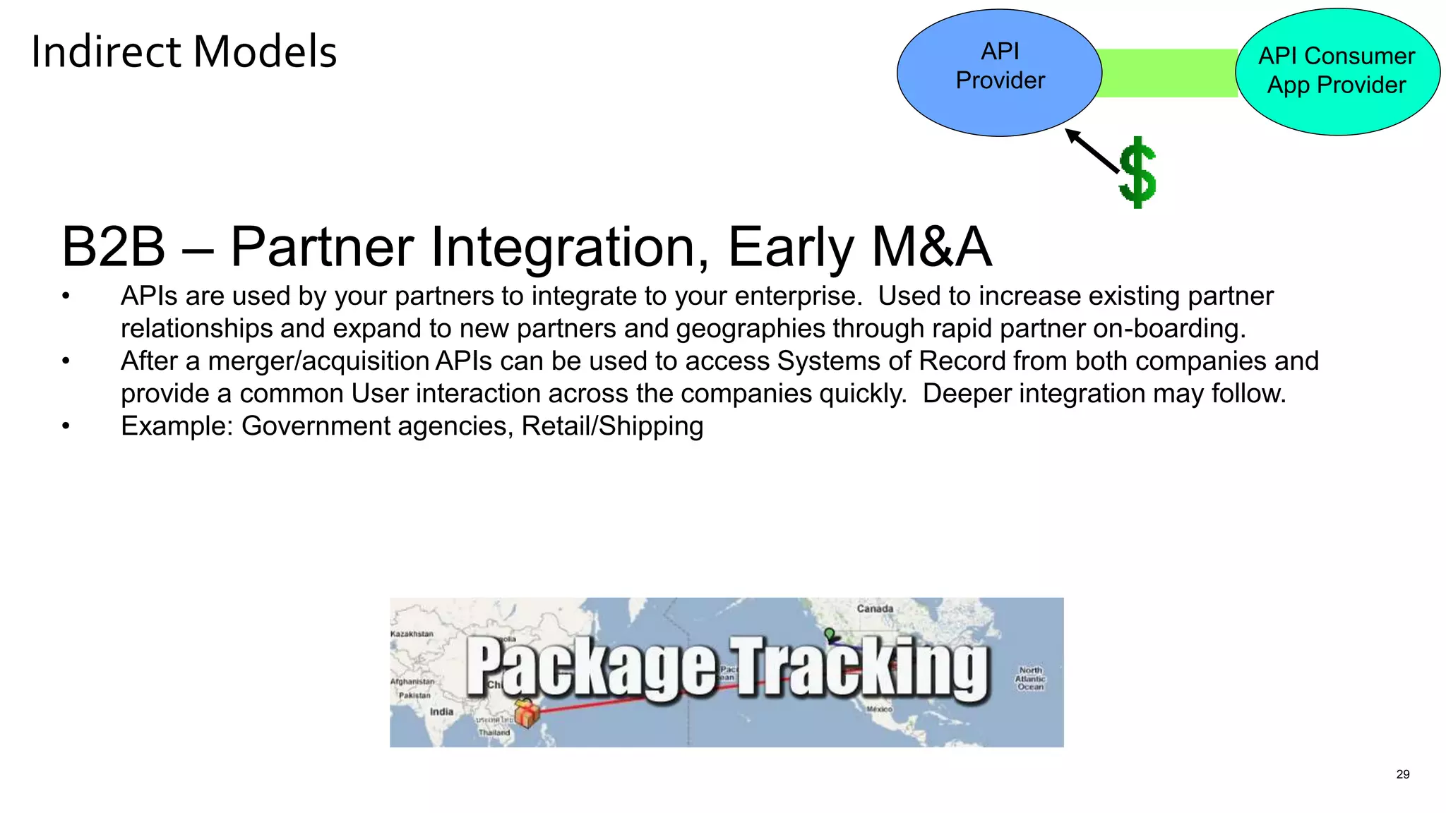 Indirect Models
29
B2B – Partner Integration, Early M&A
• APIs are used by your partners to integrate to your enterprise. Used to increase existing partner
relationships and expand to new partners and geographies through rapid partner on-boarding.
• After a merger/acquisition APIs can be used to access Systems of Record from both companies and
provide a common User interaction across the companies quickly. Deeper integration may follow.
• Example: Government agencies, Retail/Shipping
API
Provider
API Consumer
App Provider
 