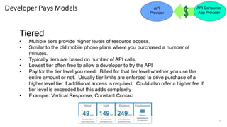 API Monetization – It Does Not Mean What You Think It Means. It Is Far ...
