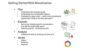 API Monetization – It Does Not Mean What You Think It Means. It Is Far ...