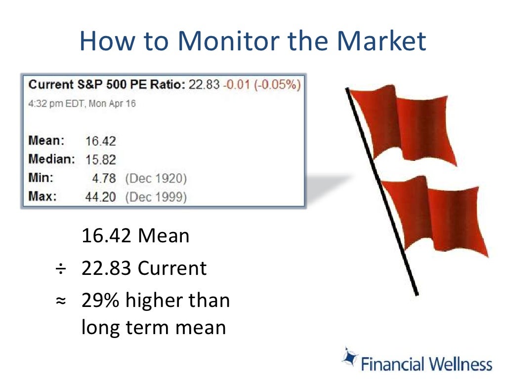 How to Monitor the Stock Market