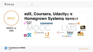 Ubion
3 questions for MOOC
LMSMOOCMOOC vs
LMS
edX, Coursera, Udacity는 왜
Homegrown System을 개발하였나?
두번째 질문
MOOC
 