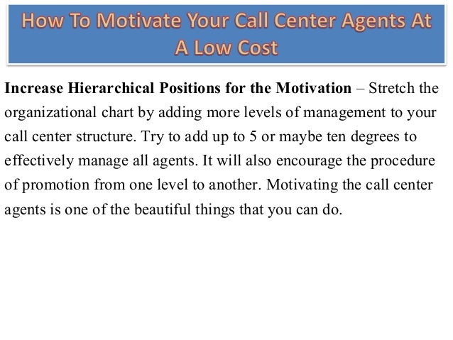 Call Center Organizational Chart