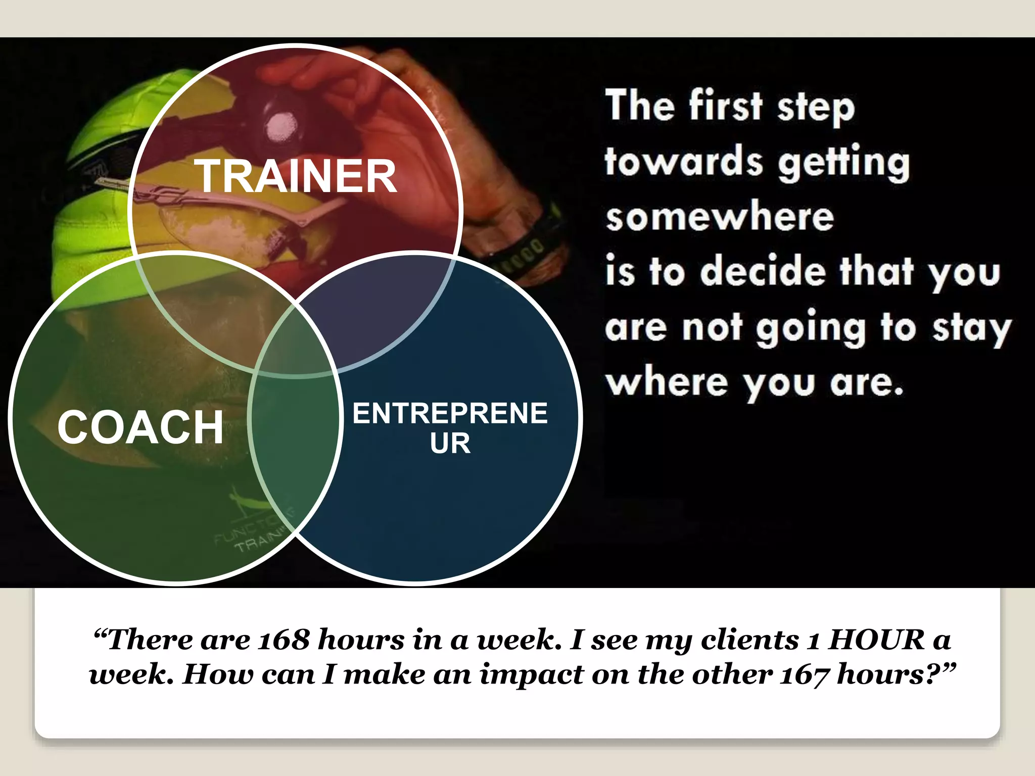 “There are 168 hours in a week. I see my clients 1 HOUR a
week. How can I make an impact on the other 167 hours?”
TRAINER
ENTREPRENE
URCOACH
 