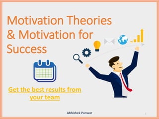 Abhishek Panwar
Motivation Theories
& Motivation for
Success
Get the best results from
your team
1
 