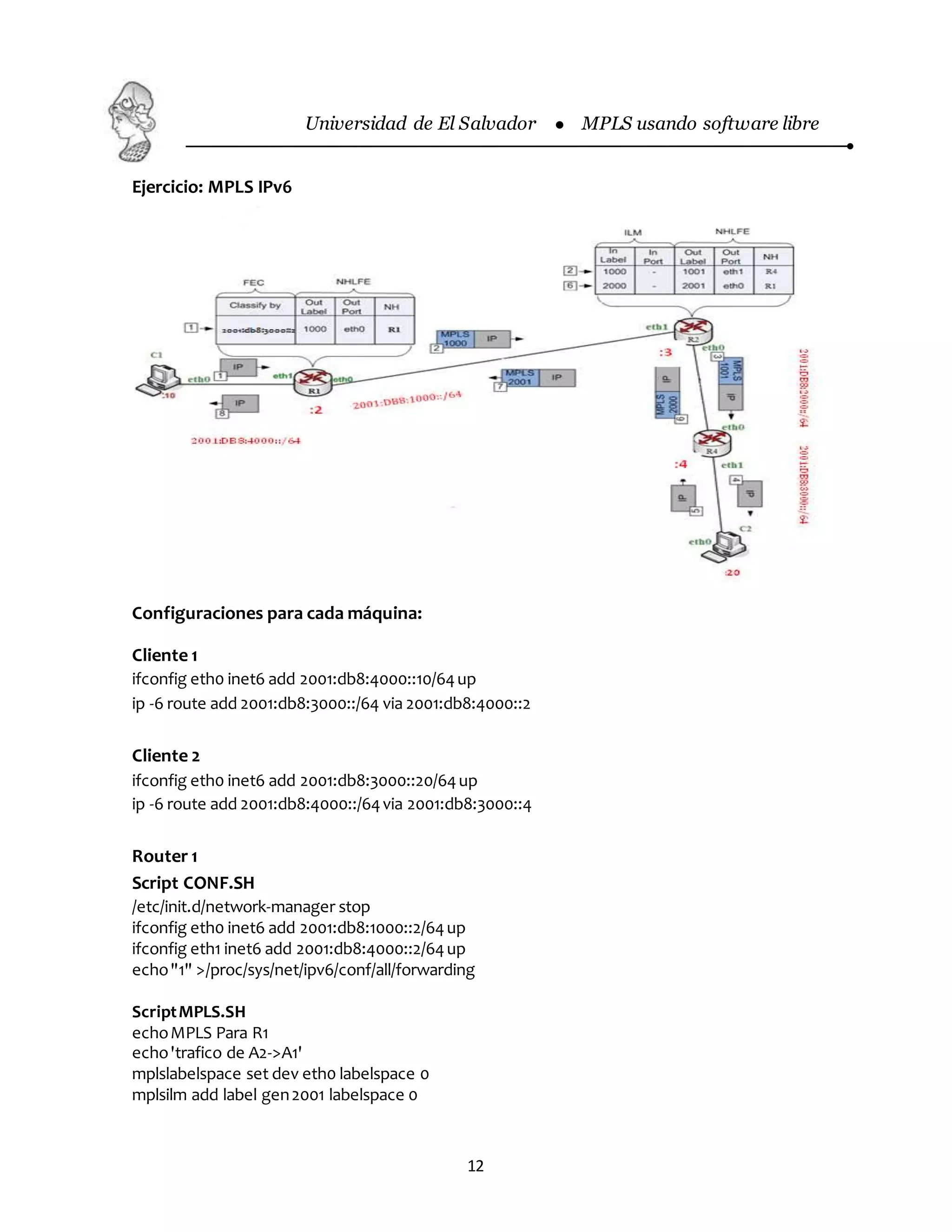 Universidad de El Salvador  MPLS usando software libre
12
Ejercicio: MPLS IPv6
Configuraciones para cada máquina:
Cliente 1
ifconfig eth0 inet6 add 2001:db8:4000::10/64up
ip -6 route add 2001:db8:3000::/64 via 2001:db8:4000::2
Cliente 2
ifconfig eth0 inet6 add 2001:db8:3000::20/64up
ip -6 route add 2001:db8:4000::/64via 2001:db8:3000::4
Router 1
Script CONF.SH
/etc/init.d/network-manager stop
ifconfig eth0 inet6 add 2001:db8:1000::2/64up
ifconfig eth1 inet6 add 2001:db8:4000::2/64up
echo"1" >/proc/sys/net/ipv6/conf/all/forwarding
ScriptMPLS.SH
echoMPLS Para R1
echo'trafico de A2->A1'
mplslabelspace set dev eth0 labelspace 0
mplsilm add label gen2001 labelspace 0
 