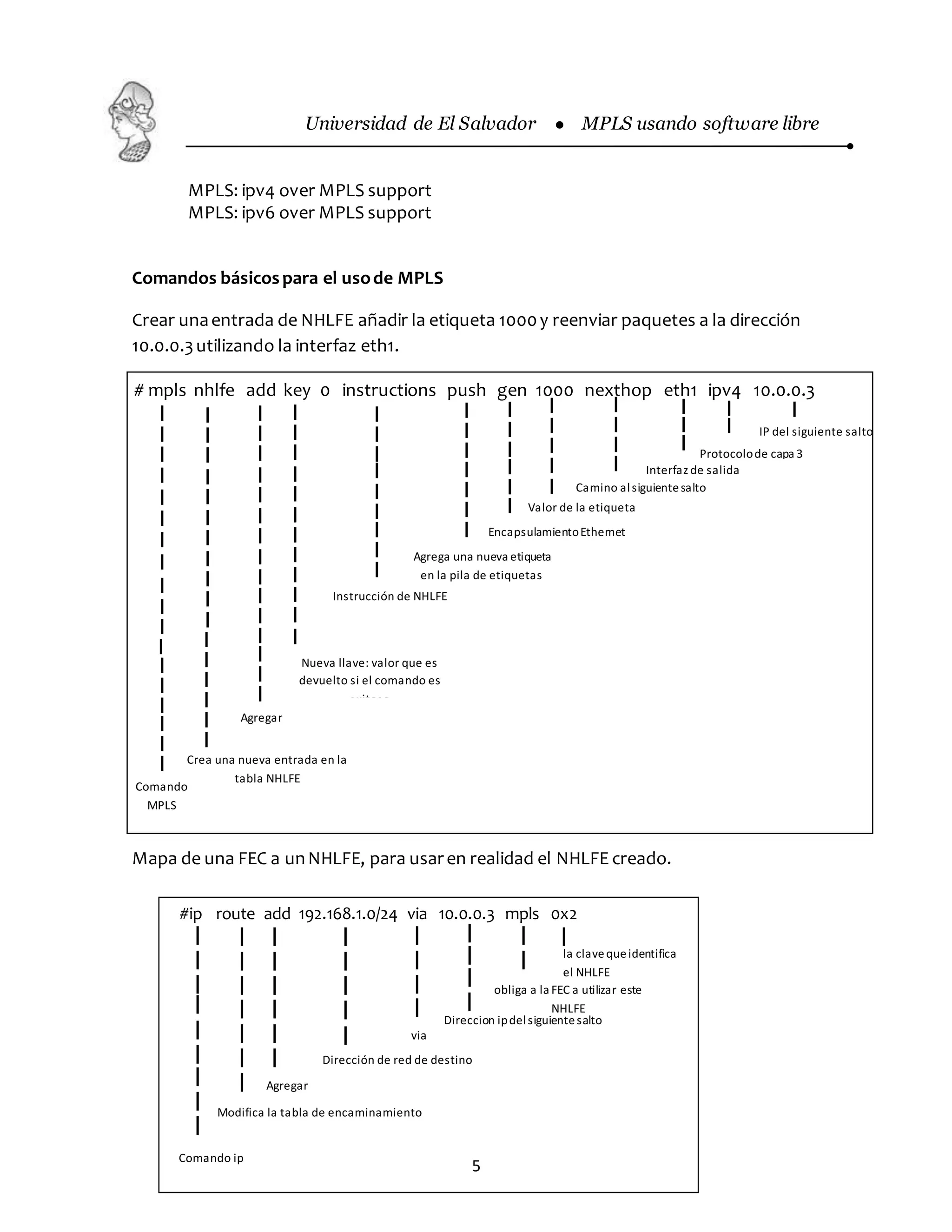 Universidad de El Salvador  MPLS usando software libre
5
MPLS: ipv4 over MPLS support
MPLS: ipv6 over MPLS support
Comandos básicospara el usode MPLS
Crear unaentrada de NHLFE añadir la etiqueta 1000y reenviar paquetes a la dirección
10.0.0.3utilizando la interfaz eth1.
Mapa de una FEC a unNHLFE, para usaren realidad el NHLFE creado.
Crea una nueva entrada en la
tabla NHLFE
Instrucción de NHLFE
Agrega una nueva etiqueta
en la pila de etiquetas
EncapsulamientoEthernet
Valor de la etiqueta
Camino alsiguientesalto
Interfaz de salida
Protocolode capa 3
IP del siguiente salto
Comando
MPLS
Agregar
Nueva llave: valor que es
devuelto si el comando es
exitoso
# mpls nhlfe add key 0 instructions push gen 1000 nexthop eth1 ipv4 10.0.0.3
#ip route add 192.168.1.0/24 via 10.0.0.3 mpls 0x2
Comando ip
Agregar
via
Modifica la tabla de encaminamiento
Dirección de red de destino
obliga a la FEC a utilizar este
NHLFE
la clavequeidentifica
el NHLFE
Direccion ipdelsiguientesalto
 