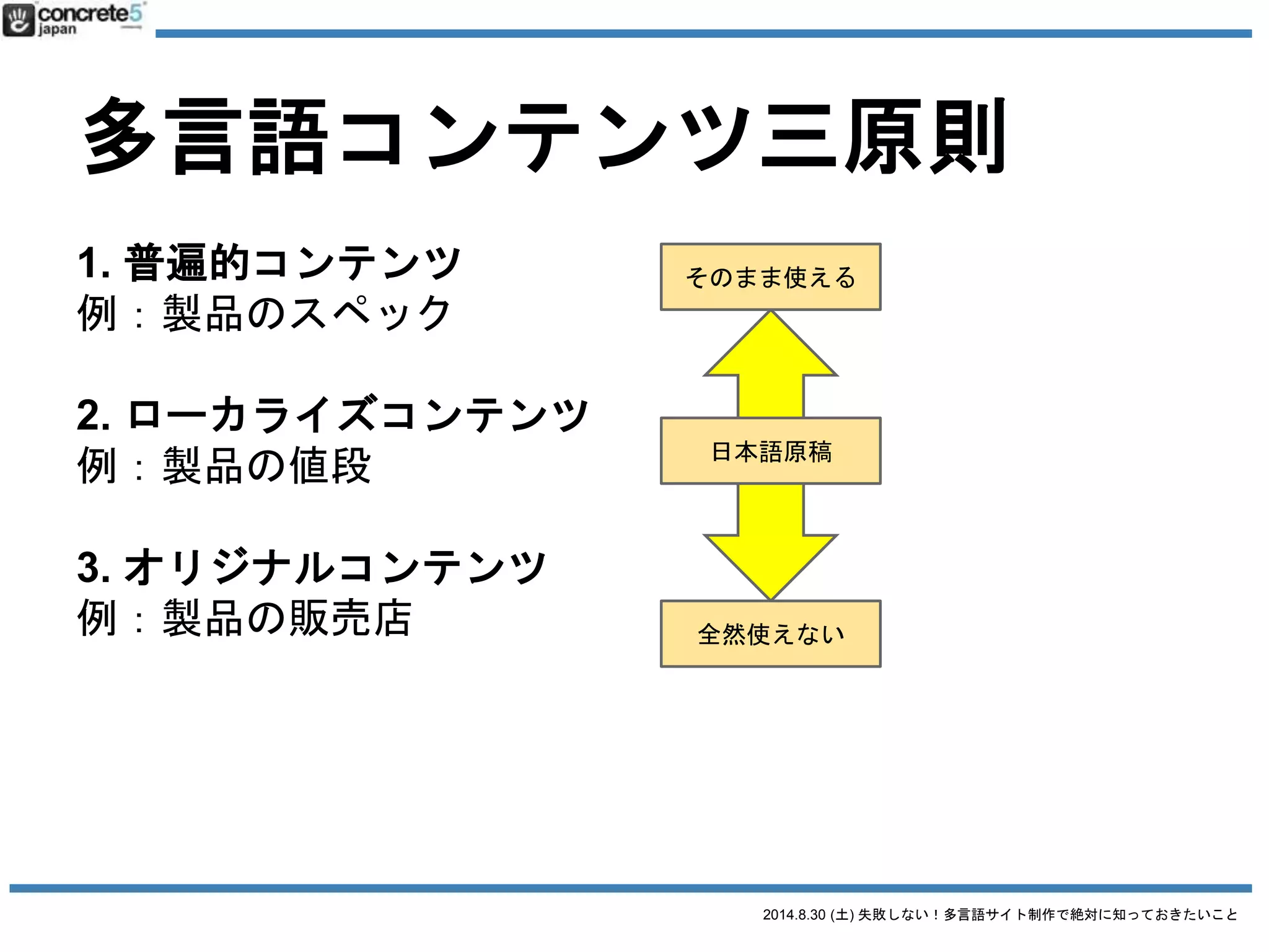 2014.8.30 (土) 失敗しない！多言語サイト制作で絶対に知っておきたいこと
ということで・・・
 