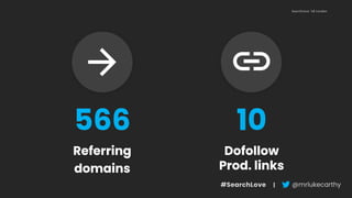 SearchLove ‘18 London
 