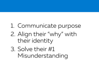 1. Communicate purpose
2. Align their “why” with
their identity
3. Solve their #1
Misunderstanding
 