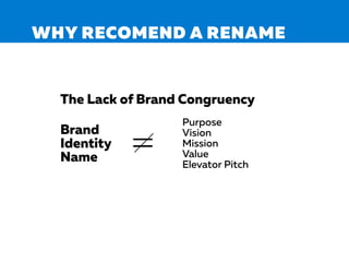 WHY RECOMEND A RENAME
Brand
Identity
Name
Purpose
Vision
Mission
Value
Elevator Pitch
The Lack of Brand Congruency
 
