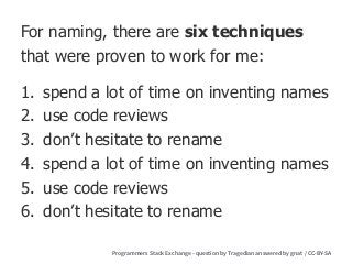Programmers Stack Exchange - question by Tragedian answered by gnat / CC-BY-SA
For naming, there are six techniques
that were proven to work for me:
1. spend a lot of time on inventing names
2. use code reviews
3. don’t hesitate to rename
4. spend a lot of time on inventing names
5. use code reviews
6. don’t hesitate to rename
 