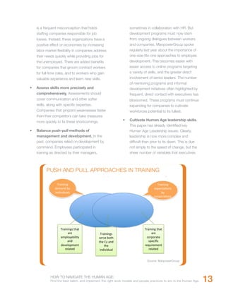is a frequent misconception that holds                          sometimes in collaboration with HR. But
     staffing companies responsible for job                          development programs must now stem
     losses. Instead, these organizations have a                     from ongoing dialogues between workers
     positive effect on economies by increasing                      and companies. ManpowerGroup spoke
     labor market flexibility in companies address                   regularly last year about the importance of
     their needs quickly while providing jobs for                    one-size-fits-one approaches to employee
     the unemployed. There are added benefits                        development. This becomes easier with
     for companies that groom contract workers                       easier access to online programs targeting
     for full-time roles, and to workers who gain                    a variety of skills, and the greater direct
     valuable experience and learn new skills.                       involvement of senior leaders. The number
                                                                     of mentoring programs and informal
•	   Assess skills more precisely and                                development initiatives often highlighted by
     comprehensively. Assessments should                             frequent, direct contact with executives has
     cover communication and other softer                            blossomed. These programs must continue
     skills, along with specific expertise.                          expanding for companies to cultivate
     Companies that pinpoint weaknesses faster                       workforces potential to its fullest.
     than their competitors can take measures
     more quickly to fix these shortcomings.                    •	   Cultivate Human Age leadership skills.
                                                                     This paper has already identified key
•	   Balance push-pull methods of                                    Human Age Leadership issues. Clearly,
     management and development. In the                              leadership is now more complex and
     past, companies relied on development by                        difficult than prior to its dawn. This is due
     command. Employees participated in                              not simply to the speed of change, but the
     training as directed by their managers,                         sheer number of variables that executives



           PUSH AND PULL APPROACHES IN TRAINING
                   !"#$%&'(%!"))%&**+,&-$.#%/'%0+&/'/'1%
                   0+&/'/'1%                                                            0+&/'/'1%
                 (.2&'(%34%                                                           .6*.-7&8,'#%
                 /'(/5/("&)#%                                                              34%
                                                                                      -,+*,+&8,'#%




                     0+&/'/'1#%7$&7%                                           0+&/'/'1%7$&7%
                          &+.%                   0+&/'/'1#%                         &+.%
                     .2*),4&3/)/74%            #.+5.%3,7$%                      -,+*,+&7.%
                          &'(%                 7$.%94%&'(%                        #*.-/:-%
                     (.5.),*2.'7%                   7$.%                       +.;"/+.2.'7%
                        +.)&7.(%%               /'(/5/("&)%                       +.)&7.(%


                                                                                Source: ManpowerGroup
                                                                                                        



              HOW TO NAVIGATE THE HUMAN AGE:
              Find the best talent, and implement the right work models and people practices to win in the Human Age.   13
 