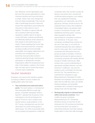 14   HOW TO NAVIGATE THE HUMAN AGE:
     Find the best talent, and implement the right work models and people practices to win in the Human Age.



            face. Moreover, Human Age leaders have                          companies need, they can learn quickly. By
            less time than previous generations to make                     taking a more active role in schools and
            important decisions and more information                        vocational training programs, and creating
            to weigh. Indeed, they must manage their                        their own development initiatives,
            time and stress exceptionally. They must be                     organizations can make better use of this
            able to handle large amounts of data and                        age group. Germany, whose economy has
            ensure their organizations are providing the                    outpaced those of many other traditional,
            resources to make optimum use of                                industrialized nations, has already made
            BigData. The ability to organize data will                      inroads in this direction through a well-
            aid a company’s planning and daily                              established internship system. Growing
            operations. Leaders need to be able to                          older populations will also offer
            curate information overload and efficiently                     opportunities for companies to enhance
            and effectively distribute what’s relevant to                   their workforces. In the past, many
            their people to drive performance and                           companies considered these workers too
            results. It bears repeating that Human Age                      old, set in their ways, or not worth the
            leaders must ensure that their companies                        investment because they were unlikely to
            are being socially and environmentally                          work for many years. But in recent years,
            responsible, encouraging collaboration and                      companies have discovered that such
            innovative work arrangements, and                               groups are easily re-trainable. A German
            becoming more personally involved in                            initiative has focused to great success on
            workforce planning through mentoring and                        connecting companies with retirees still vital
            participation in development activities.                        enough to handle a full-time job. Older
            Organizations reflect the temperament and                       workers have a sound understanding of
            style of their leaders. Leaders in the Human                    appropriate workplace behavior, and with
            Age must take care to ensure they employ                        advances in healthcare, may have the
            a Human style to leadership.                                    energy to work comfortably into their late
                                                                            60s and 70s. The potential return on
     TA L E N T S O U R C E S
                                                                            investment for companies is huge.
     Employers can improve their workforce pipeline                         ManpowerGroup’s Teachable Fit model
     by looking at different sources of talent and                          illustrates how employers, lacking access to
     reskilling talent within their reach.                                  talent with the skills they need, can identify
                                                                            existing employees and accessible
       •	   Tap overlooked and underused talent
                                                                            candidates with a mindset for learning and
            pools. The recent spikes in unemployment
                                                                            develop them with the right skills.
            have particularly afflicted younger age
            groups. A Guardian newspaper article in                    •	   Strategically migrate in-demand talent
            April 2011 reported that 40 percent of the                      within and across countries. Talent
            unemployed in the UK are between the                            mobility has grown worldwide.
            ages of 16 and 24. Such numbers have                            ManpowerGroup’s 2011 Borderless
            spurred serious, social problems. In one                        Workforce Survey of more than 25,000
            2011 survey, unemployment was the most                          employers from 39 countries and territories
            cited reason for youths joining gangs or                        has found that about one quarter of
            rebel causes. Yet, while young people often                     responding employers have been seeking
            do not possess the experience or skills that                    foreign talent to solve their skills shortages.
 