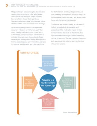 2   HOW TO NAVIGATE THE HUMAN AGE:
    Find the best talent, and implement the right work models and people practices to win in the Human Age.



    ManpowerGroup’s role as a navigator and innovative              For the first time in its history, ManpowerGroup is
    workforce solutions provider in the fast-changing               now publishing its most recent analysis of the Future
    world of work was affirmed in 2011 at the World                 Forces evolving the Human Age – and aligning these
    Economic Forum Annual Meeting in Davos,
                                                                    forces with the right people strategies.
    Switzerland when ManpowerGroup CEO Jeff Joerres
    identified that the world had entered the Human Age.            The Human Age evolved quickly on the heels of

    What enabled ManpowerGroup to thoroughly                        historic technological, demographic and
    document indicators of the Human Age? Years                     geopolitical shifts, rivaling the impact of other
    spent tracking macro-economic forces, which                     transformational eras such as the Bronze, Iron,
    culminated in ManpowerGroup’s identification of                 Space and Information ages – as it’s marked by
    critical and current world of work trends: Rapid
                                                                    the rise of talentism. The new capitalism, talentism
    technological development; shifting demographics
                                                                    puts unprecedented value on talent as the driver
    that have accelerated a talent mismatch; and rises
    in customer sophistication and individual choice.               of business success.




                 FUTURE FORCES


                                                      Bifurcated World:
                                                         the reversal
                                                       growth model




                                                                                         Human
                          The Human                  Adjusting to a                   Dynamics: the
                             Age:
                         Transforming
                                                   New Ecosystem:                      scarcity and
                                                                                       abundance
                        the ecosystem              The Human Age                        inversion




                                                      Riding the Wave:
                                                       the continuous
                                                         technology
                                                          evolution




                                                                                       Source: ManpowerGroup
 