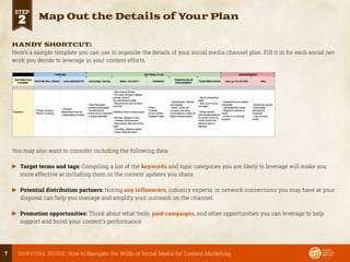 7 SURVIVAL GUIDE: How to Navigate the Wilds of Social Media for Content Marketing
STEP
2 Map Out the Details of Your Plan
...