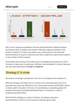 How to navigate token launch risks - a16z crypto.pdf