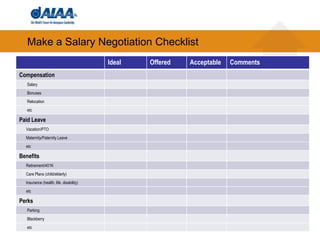 Make a Salary Negotiation Checklist14