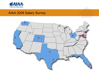 AIAA 2008 Salary Survey
