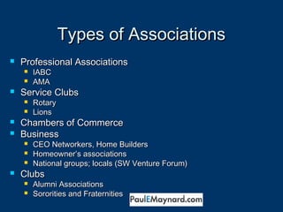 TTyyppeess ooff AAssssoocciiaattiioonnss 
 PPrrooffeessssiioonnaall AAssssoocciiaattiioonnss 
 IIAABBCC 
 AAMMAA 
 SSeerrvviiccee CClluubbss 
 RRoottaarryy 
 LLiioonnss 
 CChhaammbbeerrss ooff CCoommmmeerrccee 
 BBuussiinneessss 
 CCEEOO NNeettwwoorrkkeerrss,, HHoommee BBuuiillddeerrss 
 HHoommeeoowwnneerr’’ss aassssoocciiaattiioonnss 
 NNaattiioonnaall ggrroouuppss;; llooccaallss ((SSWW VVeennttuurree FFoorruumm)) 
 CClluubbss 
 AAlluummnnii AAssssoocciiaattiioonnss 
 SSoorroorriittiieess aanndd FFrraatteerrnniittiieess 
 
