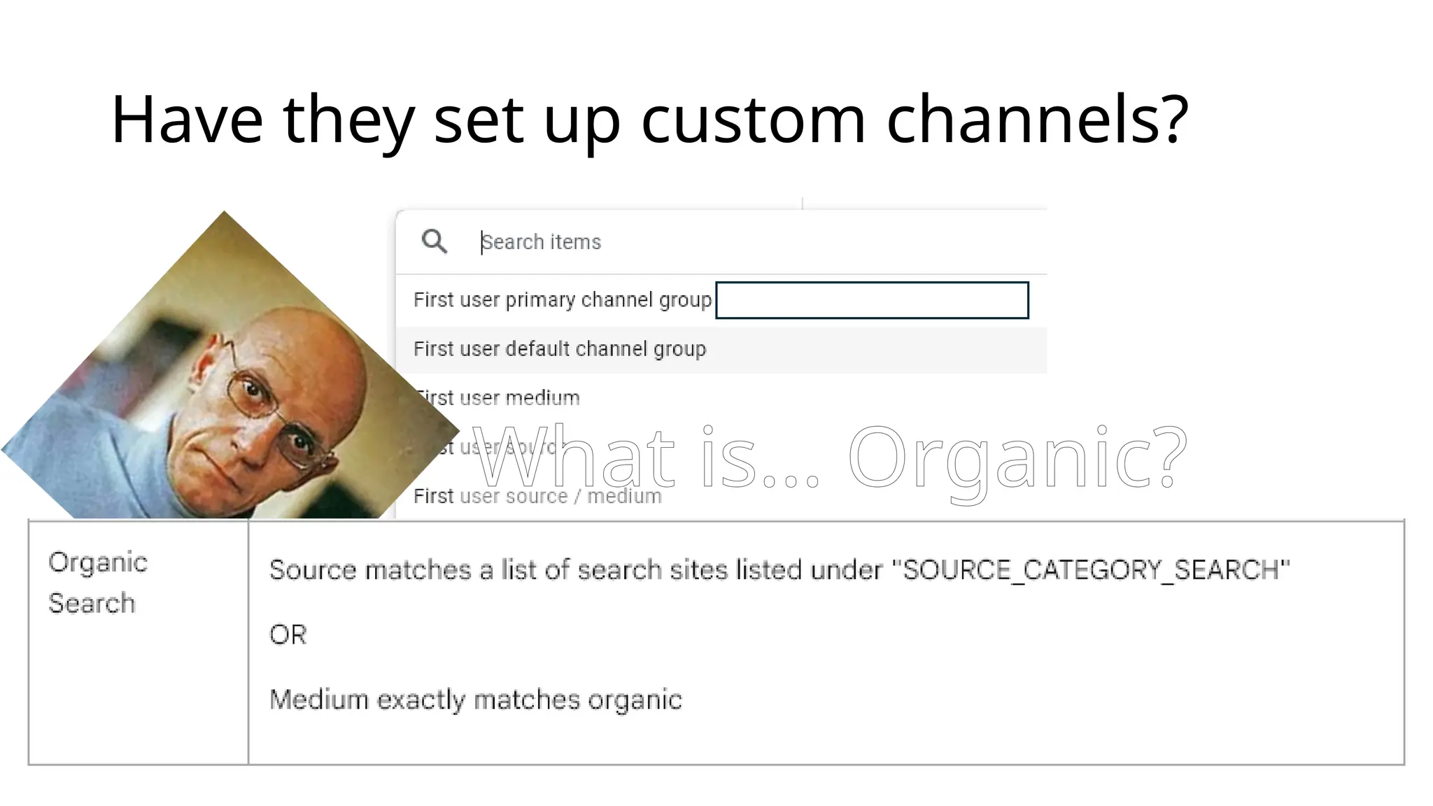 Have they set up custom channels?
What is… Organic?
 