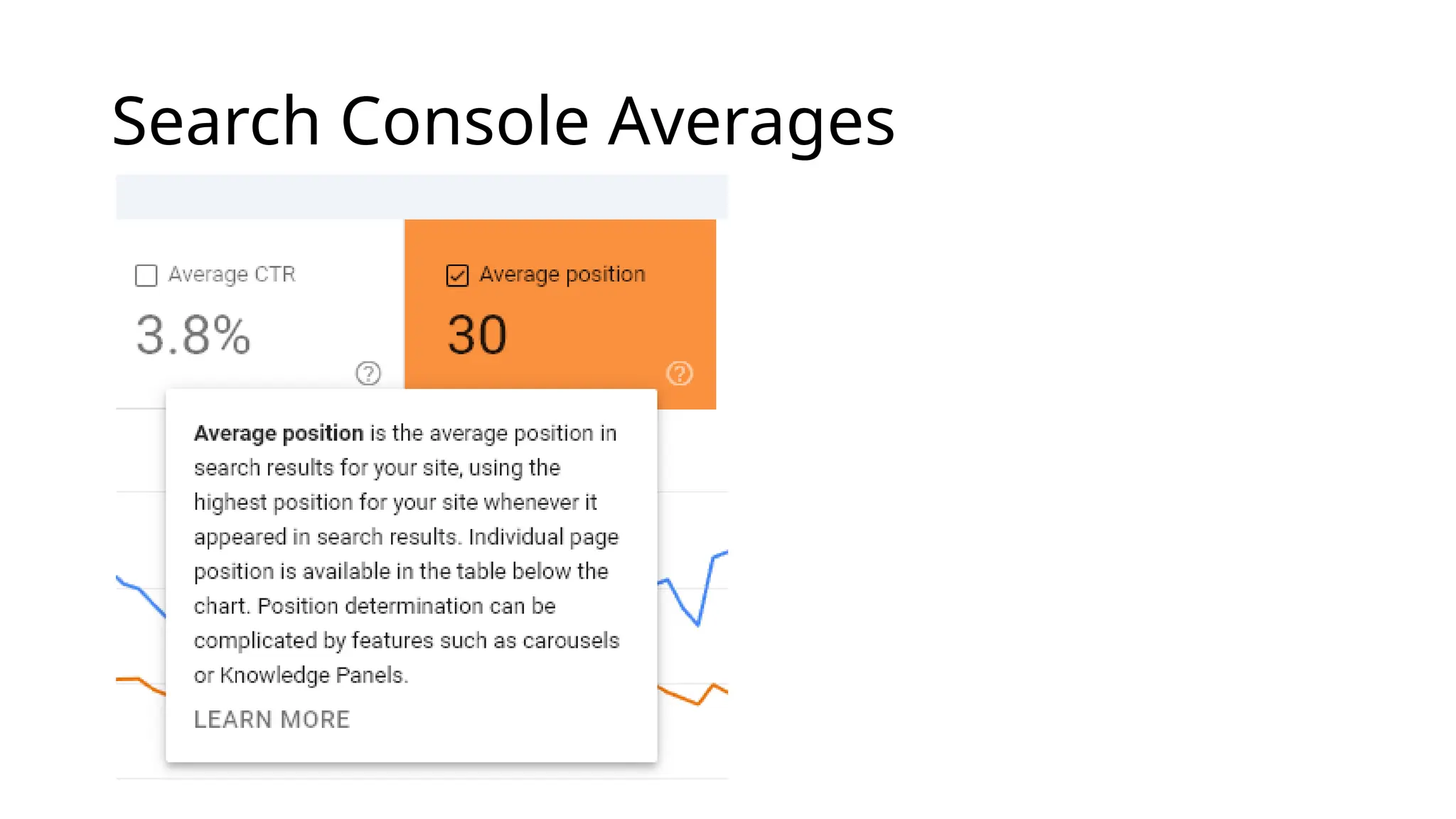 Search Console Averages
 