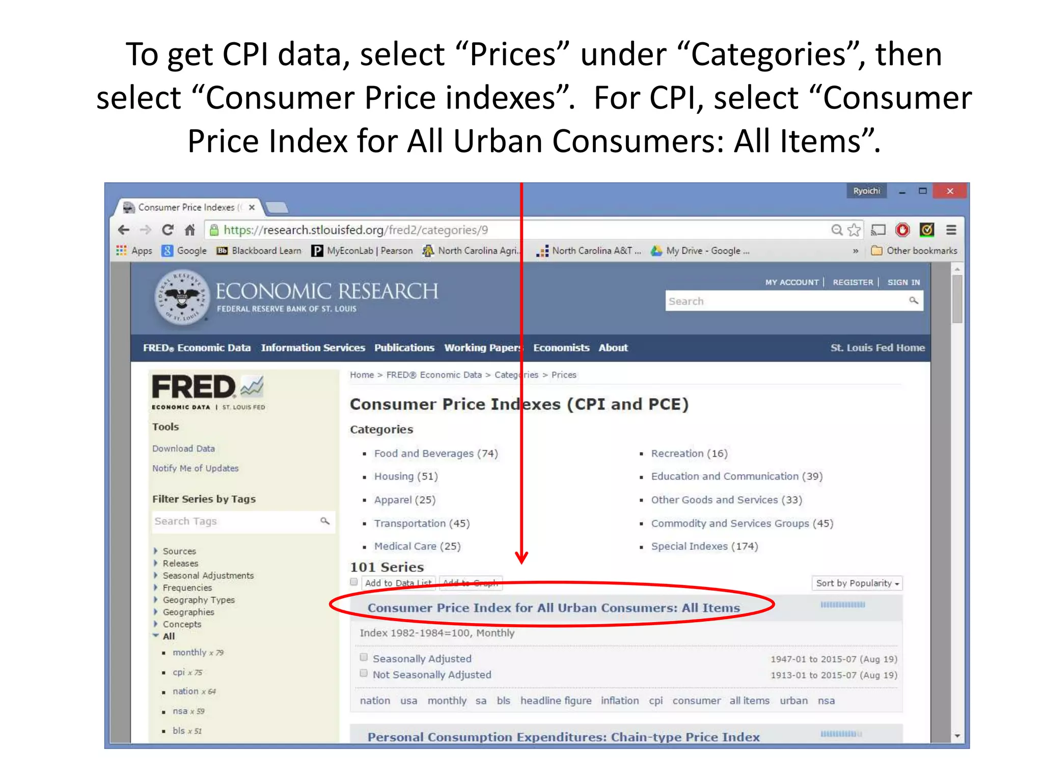 How to obtain macroeconomic data from fred | PPTX