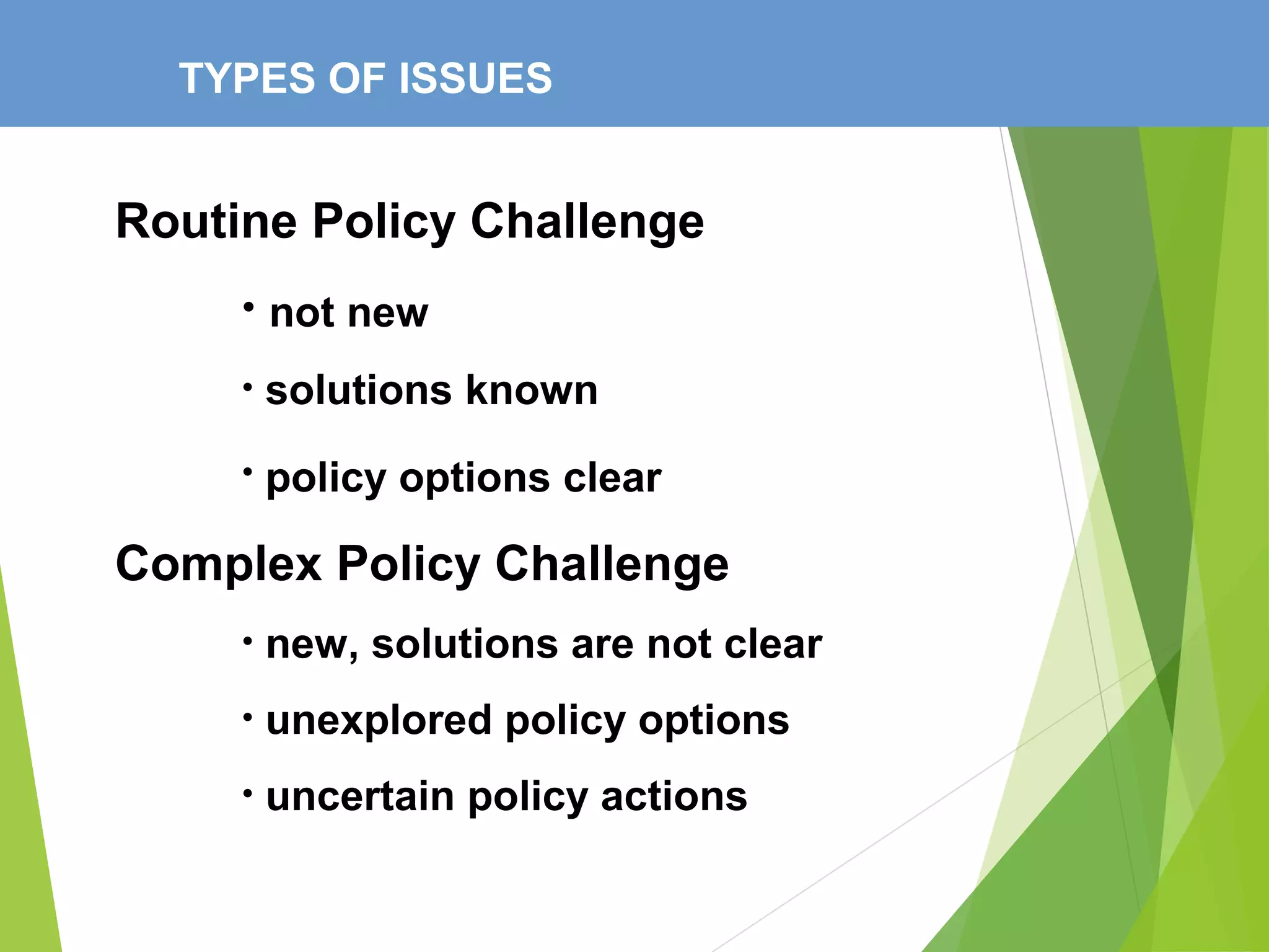 TYPES OF ISSUES
Routine Policy Challenge
• not new
• solutions known
• policy options clear
Complex Policy Challenge
• new, solutions are not clear
• unexplored policy options
• uncertain policy actions
 