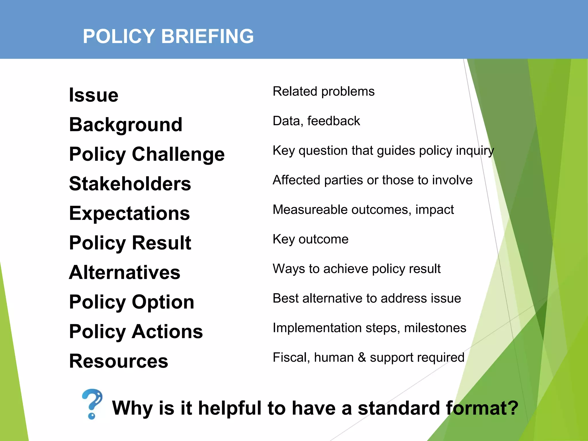POLICY BRIEFING
Issue Related problems
Background Data, feedback
Policy Challenge Key question that guides policy inquiry
Stakeholders Affected parties or those to involve
Expectations Measureable outcomes, impact
Policy Result Key outcome
Alternatives Ways to achieve policy result
Policy Option Best alternative to address issue
Policy Actions Implementation steps, milestones
Resources Fiscal, human & support required
Why is it helpful to have a standard format?
 