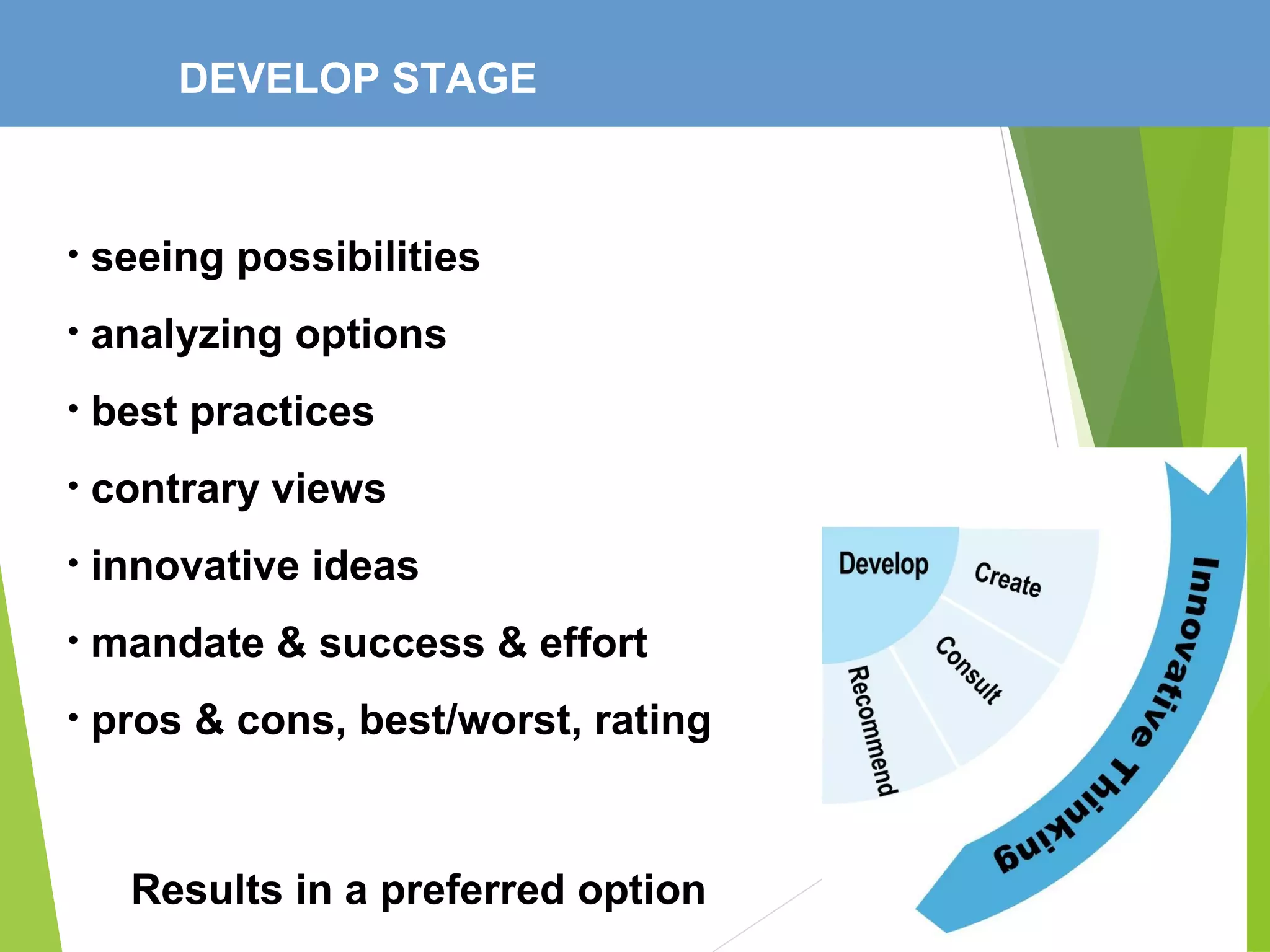 DEVELOP STAGE
• seeing possibilities
• analyzing options
• best practices
• contrary views
• innovative ideas
• mandate & success & effort
• pros & cons, best/worst, rating
Results in a preferred option
 