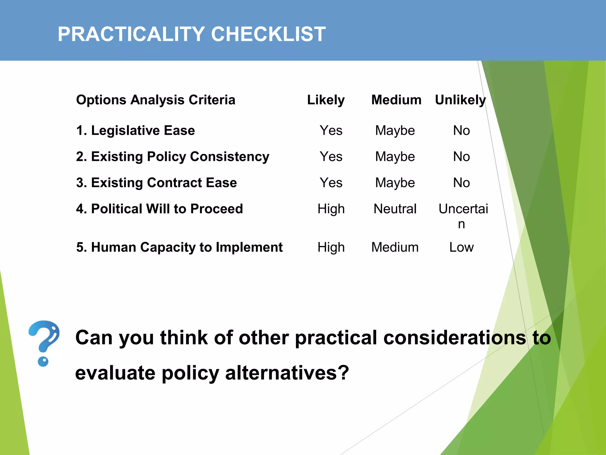 PRACTICALITY CHECKLIST
Can you think of other practical considerations to
evaluate policy alternatives?
Options Analysis Criteria Likely Medium Unlikely
1. Legislative Ease Yes Maybe No
2. Existing Policy Consistency Yes Maybe No
3. Existing Contract Ease Yes Maybe No
4. Political Will to Proceed High Neutral Uncertai
n
5. Human Capacity to Implement High Medium Low
 