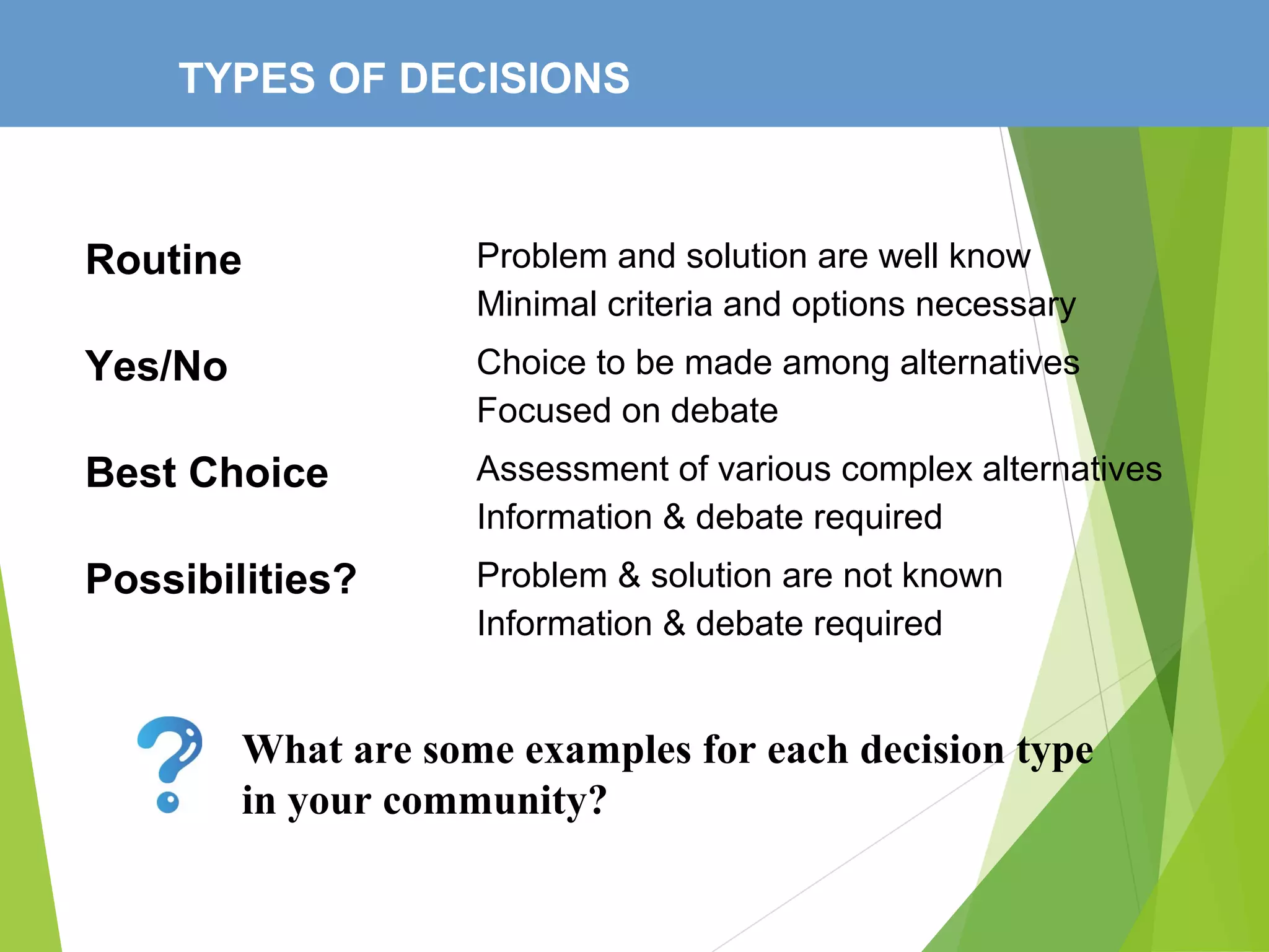 TYPES OF DECISIONS
Routine Problem and solution are well know
Minimal criteria and options necessary
Yes/No Choice to be made among alternatives
Focused on debate
Best Choice Assessment of various complex alternatives
Information & debate required
Possibilities? Problem & solution are not known
Information & debate required
What are some examples for each decision type
in your community?
 