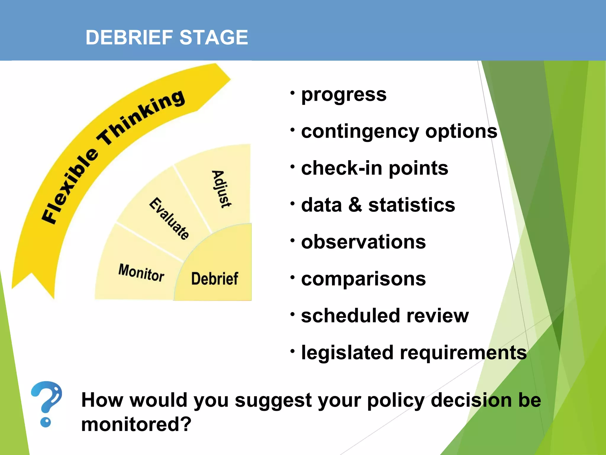 DEBRIEF STAGE
• progress
• contingency options
• check-in points
• data & statistics
• observations
• comparisons
• scheduled review
• legislated requirements
How would you suggest your policy decision be
monitored?
 